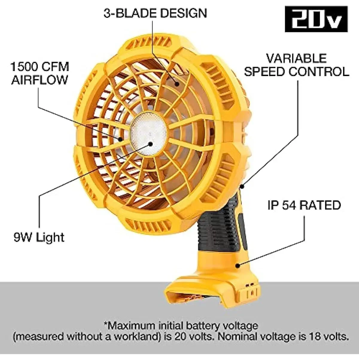 Jobsite Fan Portable Fan for D - Garage Lighting Decor 评论和价格