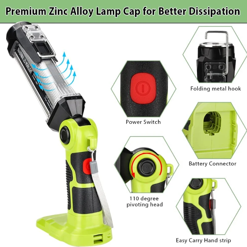 LED Work Light for Ryobi ONE+  - Garage Lighting Decor 评论和价格